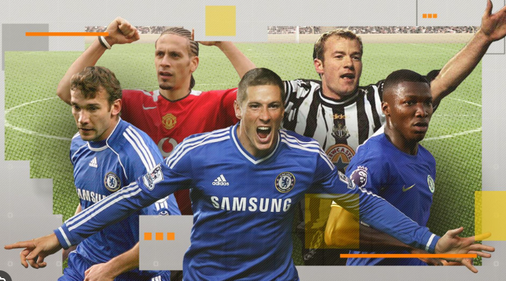 Analyzing the Biggest Transfers of the Soccer Season