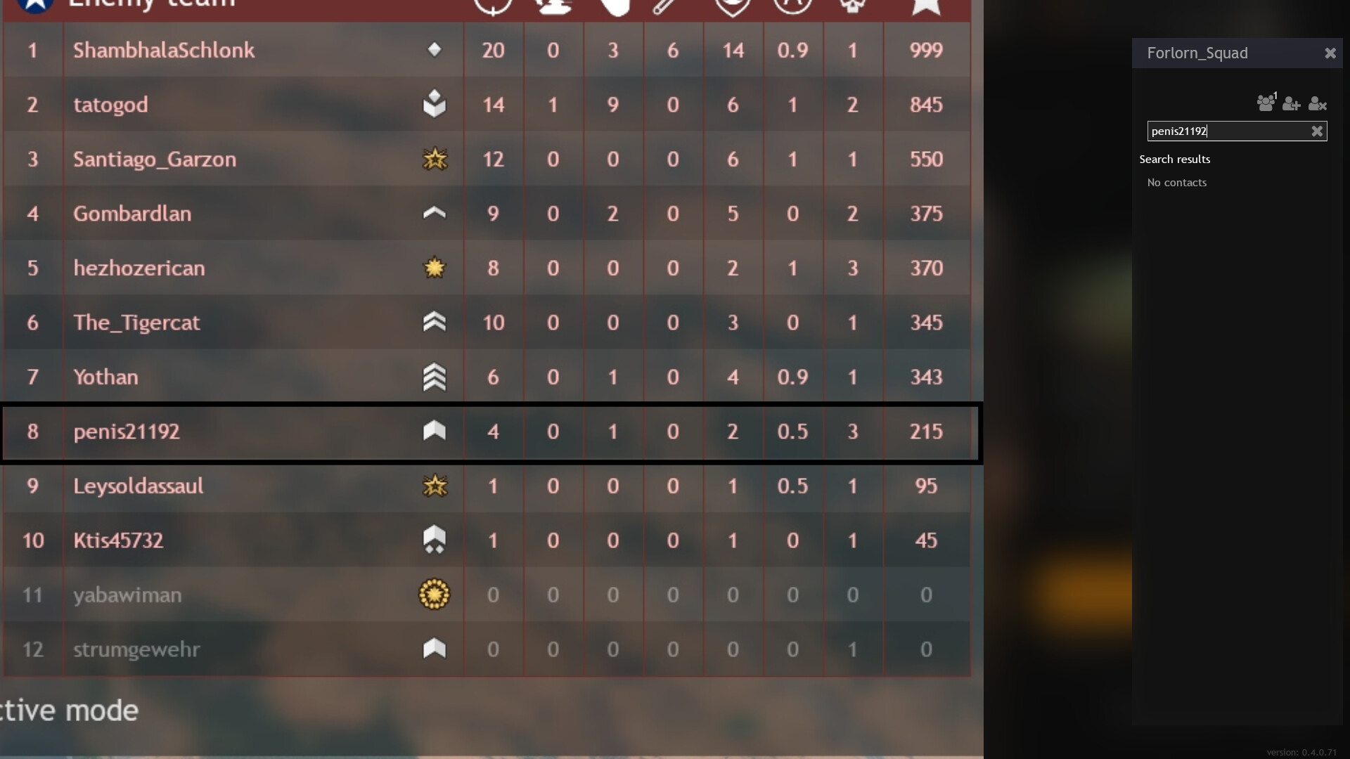 Dirty Names Ideas That Will Make Anyone Laugh