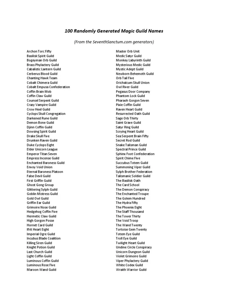 Unique One Word Guild Names You’ll Want to Use Now