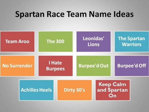 Best Spartan Race Team Names for Tough Competitors