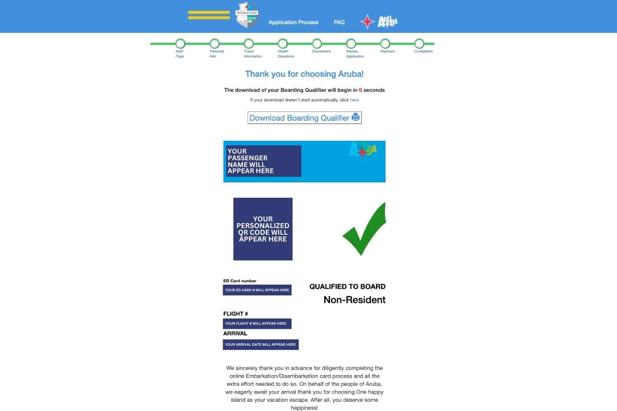 Get Your ED Card Aruba Fast – Essential Info Inside