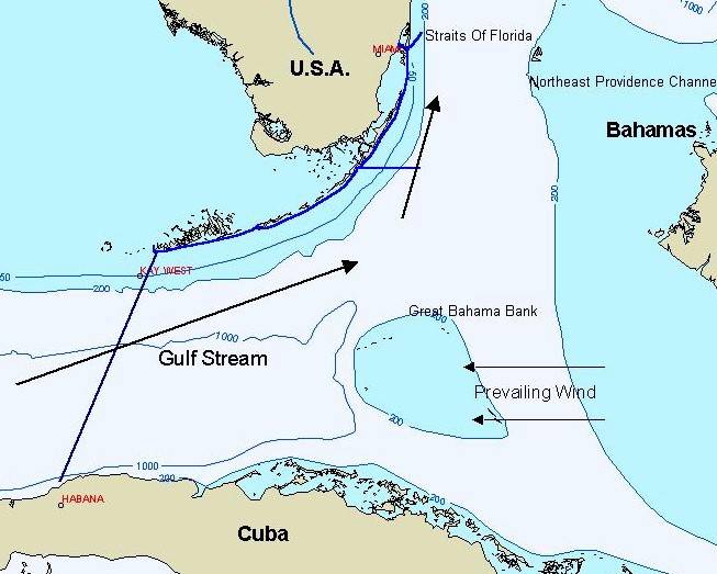 How Far Is Cuba from Florida? Distance Explained