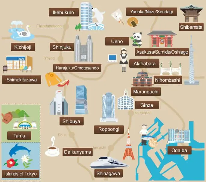 Tokyo Itinerary Guide: What to See, Eat & Explore